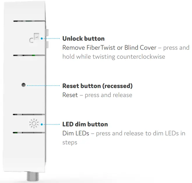 genexis P3420 FiberTwist Series - Button overview