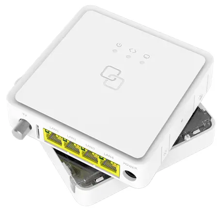 genexis P3420 FiberTwist Series