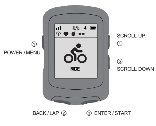 iGPSPORT iGS520 GPS Cycling Computer fig 1