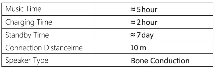 SHOKZ-Bone-Conduction-Headphones-fig3
