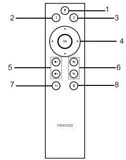 nexvo-N110-NexBa-Video-Conference-System-FIG-3