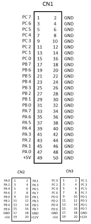 ADVANTECH PCI-1737U Digital IO Universal PCI Card - 1