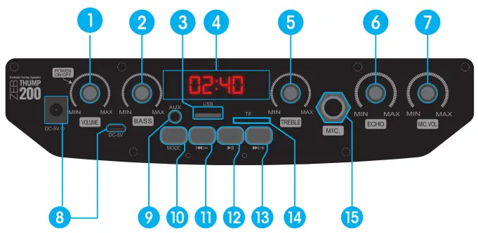 ZEBRONICS Zeb-Thump 200 Portable Trolley Speaker - buttons