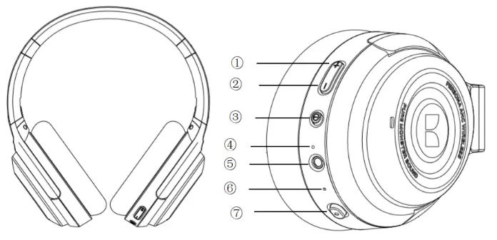 Monster MH31902 PERSONA HEADPHONES - fig