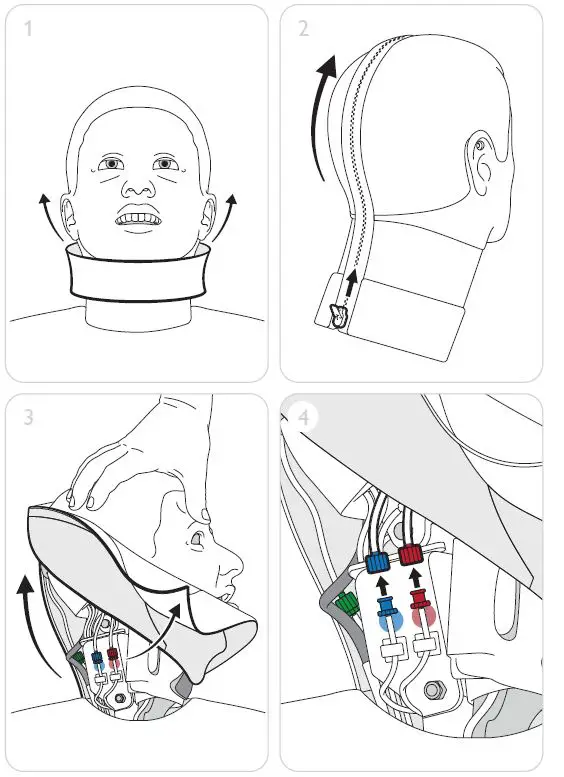 Laerdal-3G-Plus-SimMan-Head-Skin-fig-1