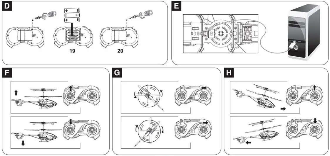 SKY ROVER US588952 2 4 GHz Radio Control Helicopter - Product Overview 2
