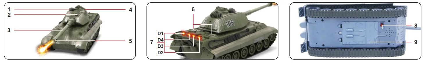 JAMARA 403635 Panzer Tiger Battle Set 2,4 GHz - fig 1