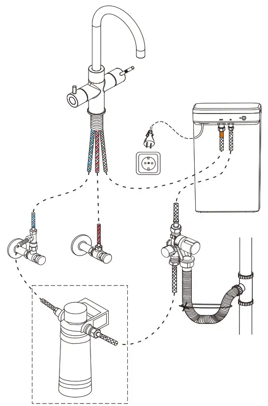 ACE Boil Water System - - icon-10.10