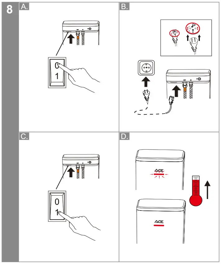ACE Boil Water System - - icon-10.9