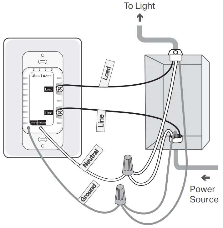tp link KS220 Smart Wi Fi Dimmer Switch - fig3