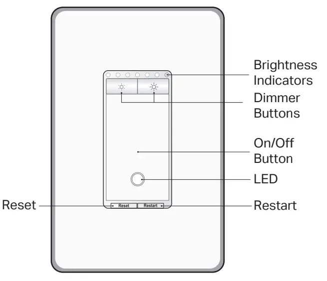 tp link KS220 Smart Wi Fi Dimmer Switch - fig8