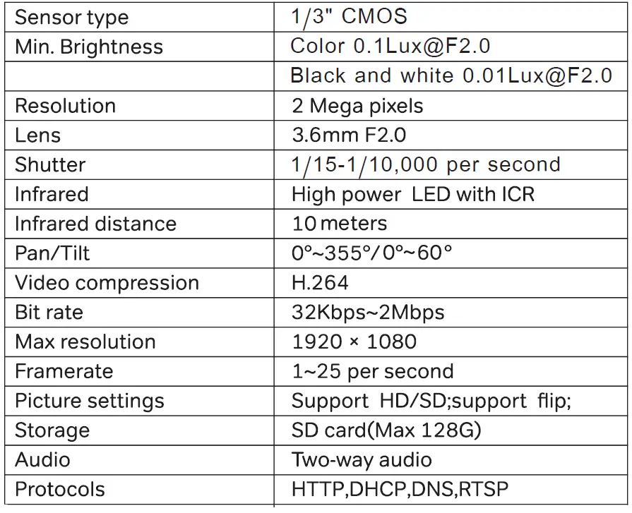 Laxihub P2 1080P WiFi Home Security Camera fig 9