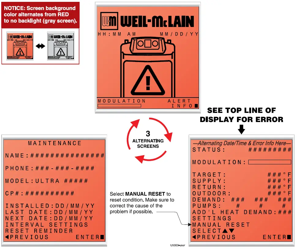 WEIL-McLAIN Ultra S4 Residential Gas Fired Water Boilers-4
