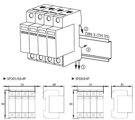 SCHELINGER-SPD01-4P-B+C-SURGE-PROTECTION-fig-1