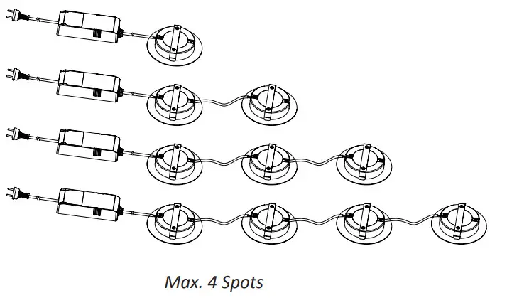 INTERLIGHT IL CBSET27W Cabiled Downlight Dimbaar Set - Figuire 6