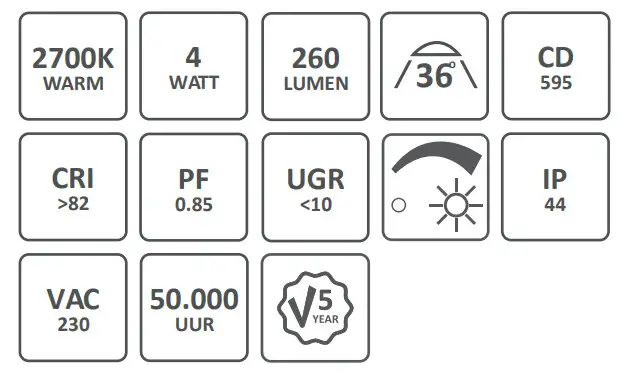INTERLIGHT IL CBSET27W Cabiled Downlight Dimbaar Set - icon 1