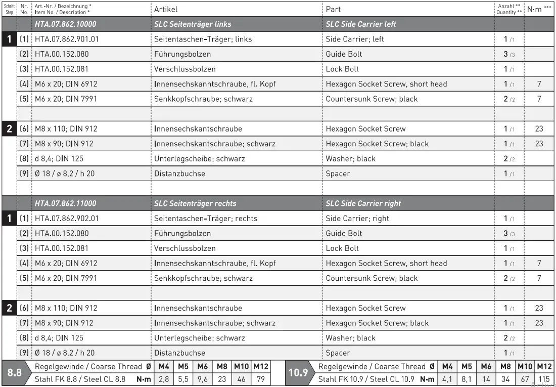 SW-MOTECH BC.SYS.07.862.30000 B SysBag Bag System 1