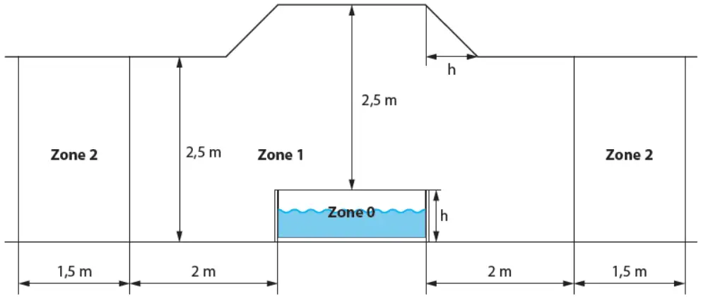 EXIT Deluxe spa 156 x 70cM Inflatable Hot Tub - Zone
