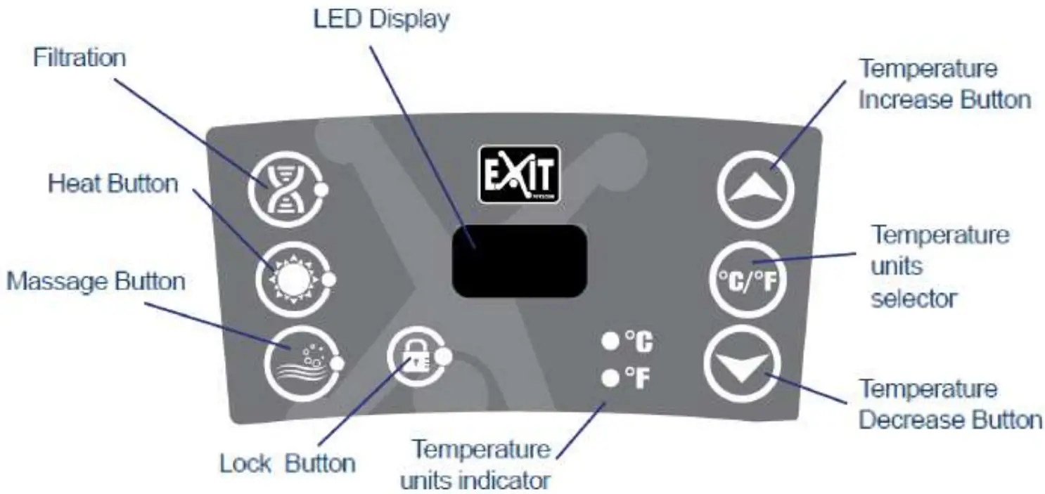EXIT Deluxe spa 156 x 70cM Inflatable Hot Tub -temperature units