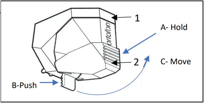Operating the turntable
