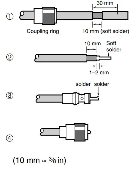 iCOM AH-4 HF 50 Mhz Automatic Antenna - figure 4