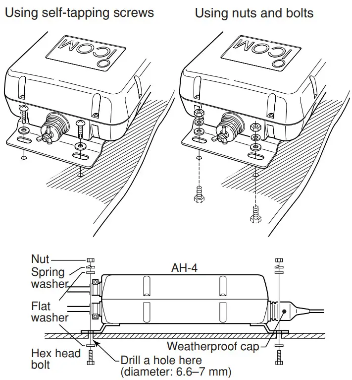iCOM AH-4 HF 50 Mhz Automatic Antenna - figure 6