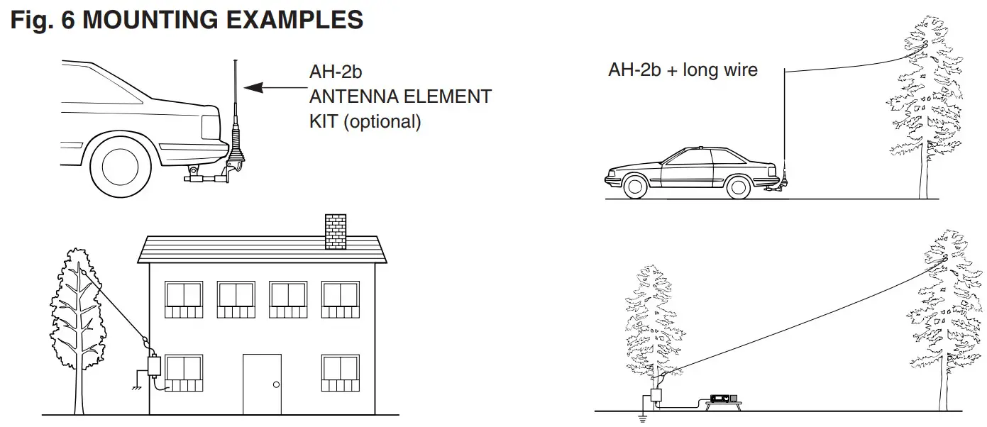 iCOM AH-4 HF 50 Mhz Automatic Antenna - figure 7