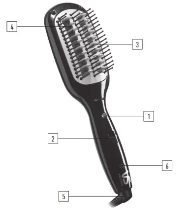 VS SASSOON VS11PCA Mini Pro Straightening Brush - iBRUSH