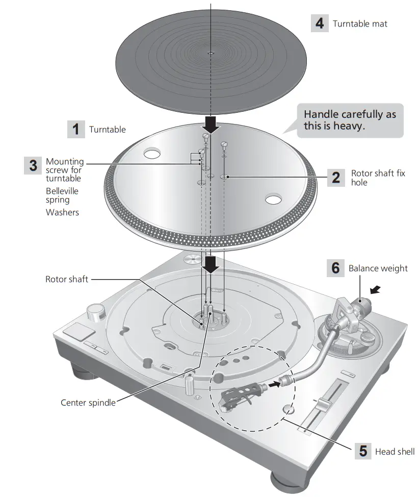 Technics SL 1200G Direct Drive Turntable System - Attention