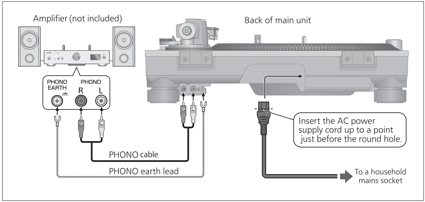 Technics SL 1200G Direct Drive Turntable System - Back of main