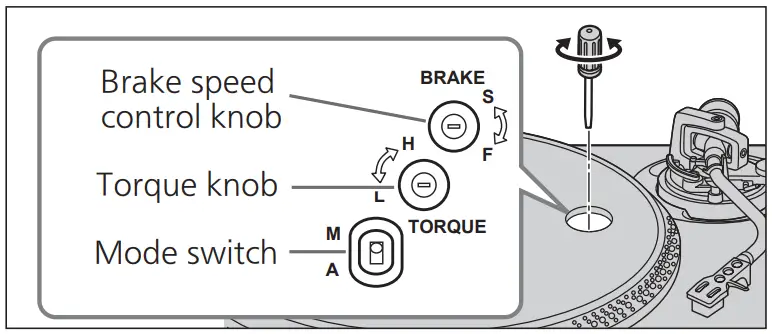 Technics SL 1200G Direct Drive Turntable System - Brake speed