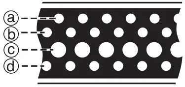 Technics SL 1200G Direct Drive Turntable System - Strobe