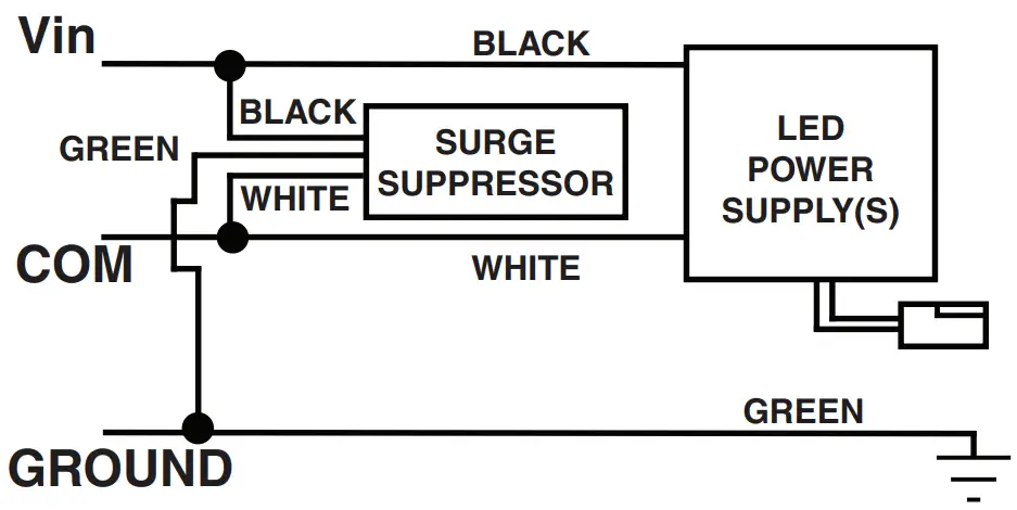 VENTURE LIGHTING AC0003 Recessed Canopy Fixture - FIg 3