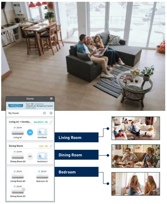 Pairing Air Conditioner and Ventilator
