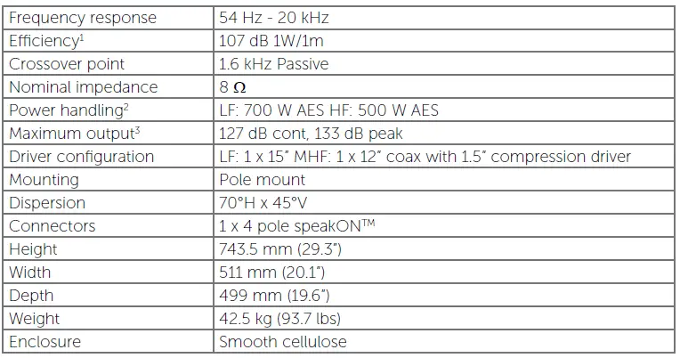 VOID-Air-Stream-Compact-Three-Way-Speaker-FIG-1
