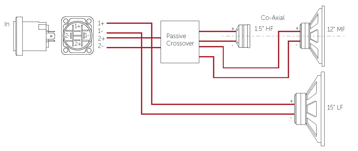 VOID-Air-Stream-Compact-Three-Way-Speaker-FIG-4
