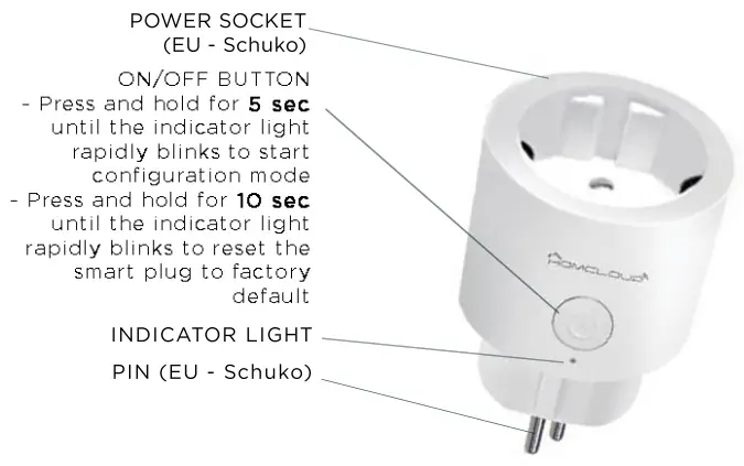 HOMCLOUD PME1606T Smart Wi-Fi Plug with Energy Monitoring - fig