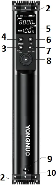 YN30SOFT - Product structure 2b