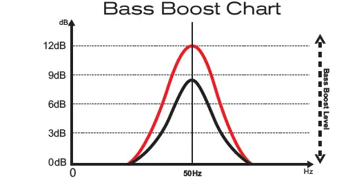 SounDigital 1600.1 EVO5 Compact Modern Amplifier fig 12