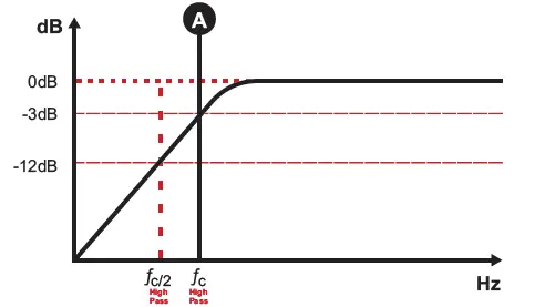 SounDigital 1600.1 EVO5 Compact Modern Amplifier fig 16