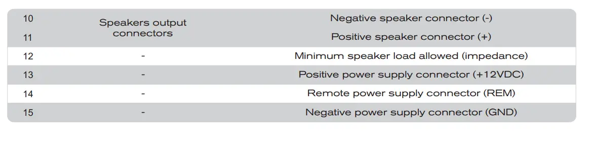SounDigital 1600.1 EVO5 Compact Modern Amplifier fig 20