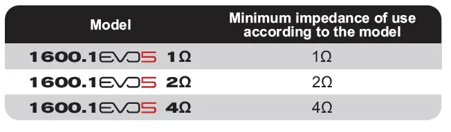 SounDigital 1600.1 EVO5 Compact Modern Amplifier fig 21
