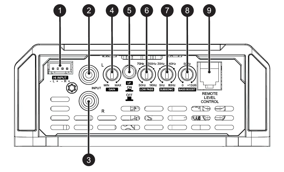 SounDigital 1600.1 EVO5 Compact Modern Amplifier fig 3