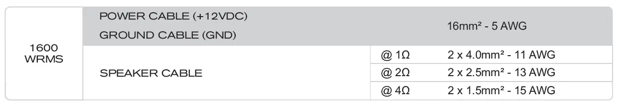 SounDigital 1600.1 EVO5 Compact Modern Amplifier fig 5