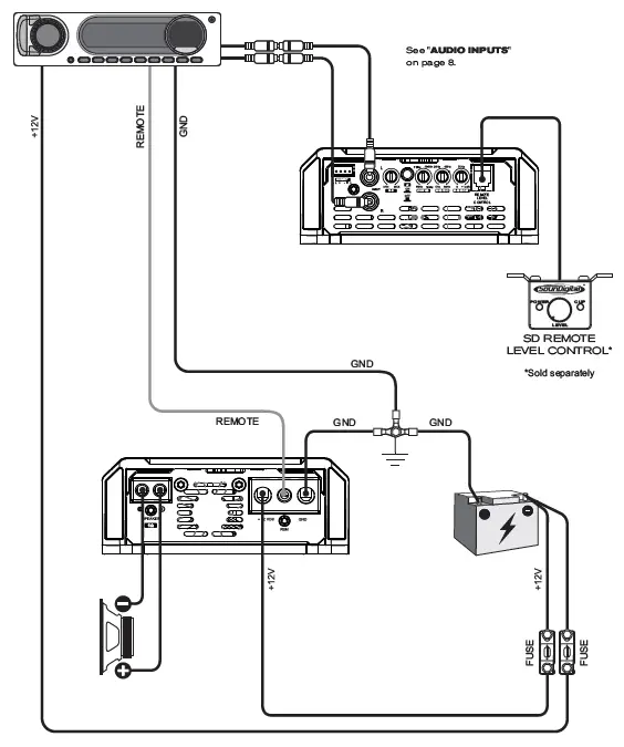 SounDigital 1600.1 EVO5 Compact Modern Amplifier fig 9