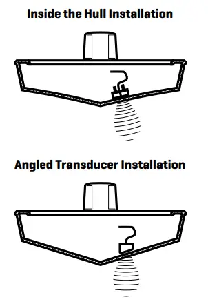 HUMMINBIRD-530509-8-Insid-ethe-Hull-Mounted-Transducer-FIG-1