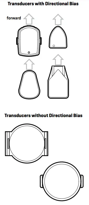 HUMMINBIRD-530509-8-Insid-ethe-Hull-Mounted-Transducer-FIG-3