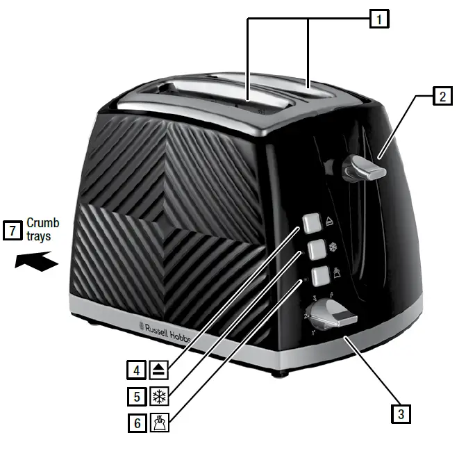 Russell-Hobbs-RHT722-Series-Groove-2-Slice-Toaster-fig-1