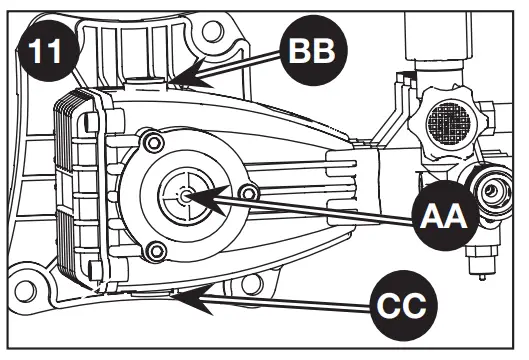 SIMPSON 60689 Professional Pressure Washer - Fig 12