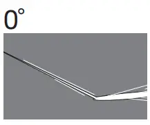 SIMPSON 60689 Professional Pressure Washer - Fig 4